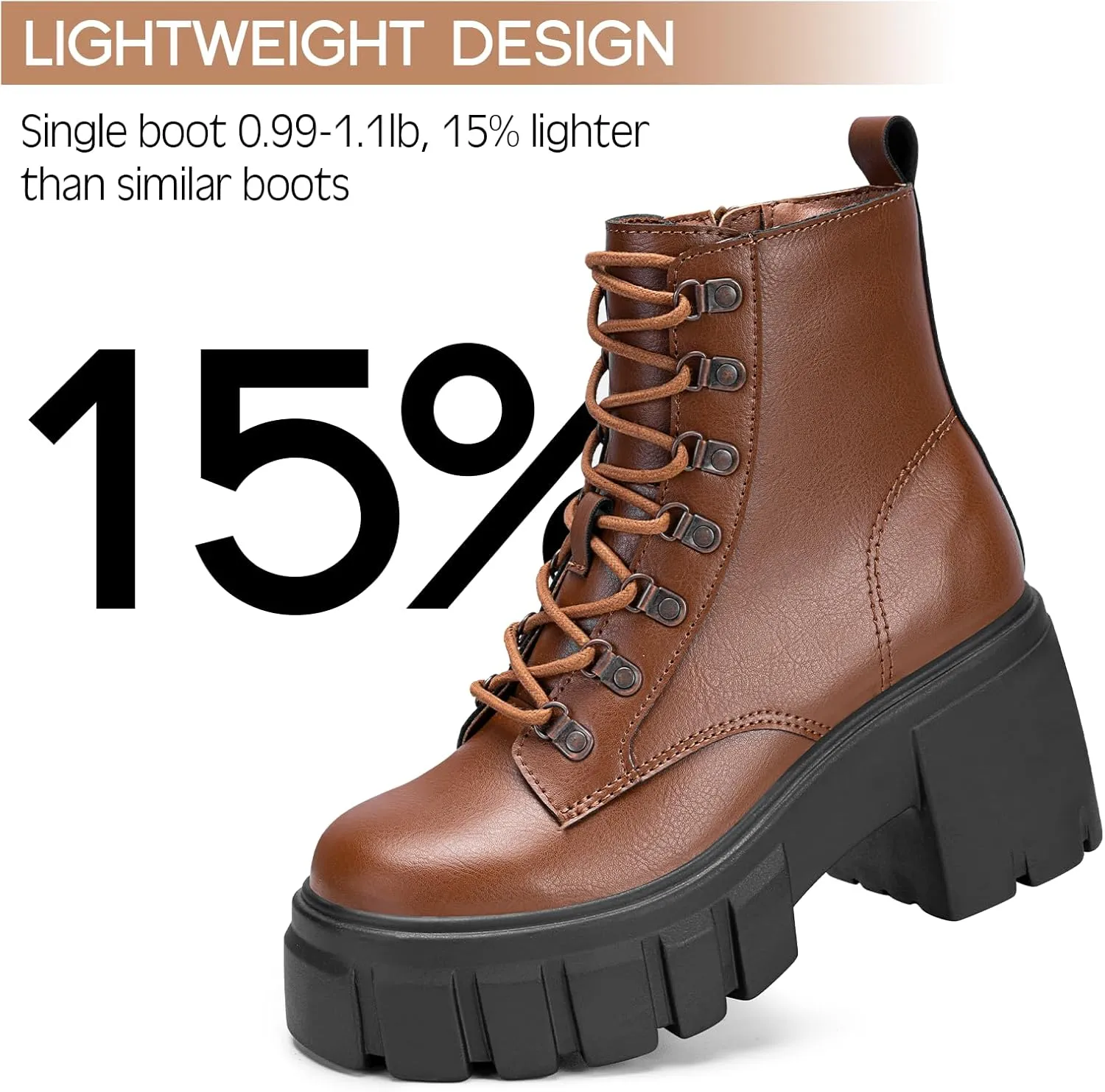 FITORY Womens Combat Boots Lightweight Lace up Side Zipper Ankle Botas High Heel Chunky Platform Lug Sole Booties Size 6-11